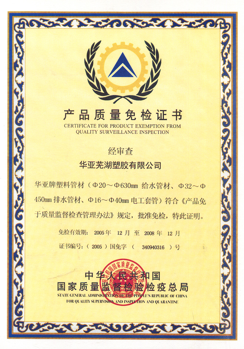 (gu)zC